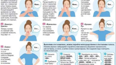 Photo of Упражнения которые позволят говорить, как диктор в телевизоре. Инфографика
