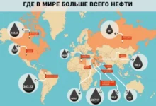 Photo of Запасы нефти в Венесуэле и США: у кого больше. Инфографика